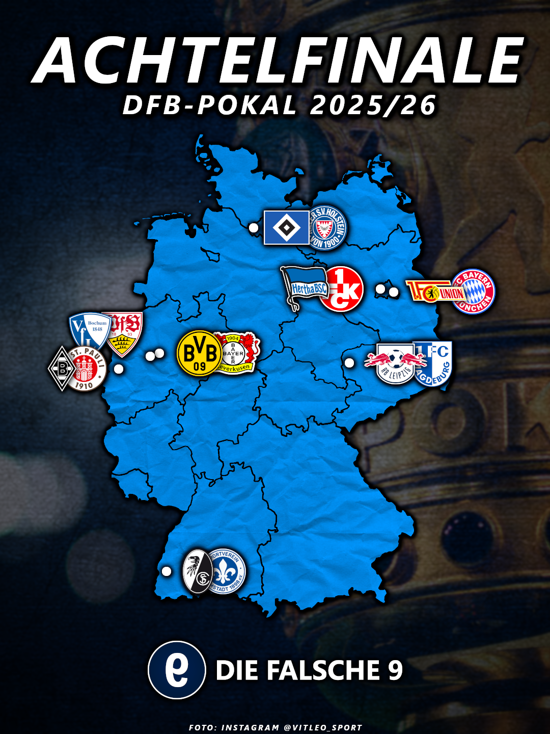 Achtelfinalspiele im DFB-Pokal