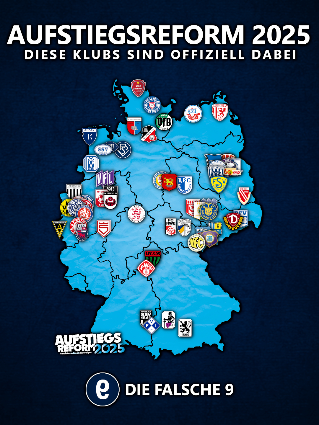 Diese Klubs unterstützen die Initiative "Meister müssen aufsteigen", die sich an den DFB richtet.