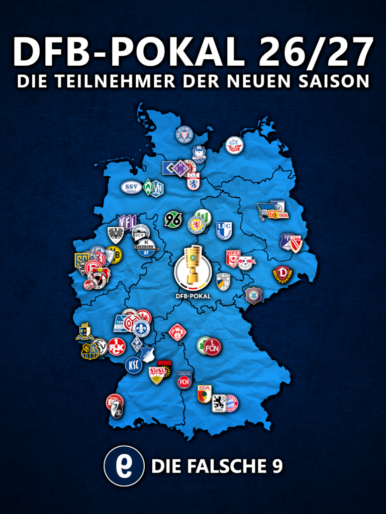 Die Teilnehmer am DFB-Pokal