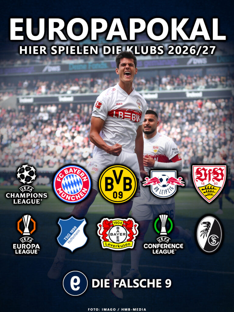 Die Europapokal-Verteilung der Bundesligisten 2026/27