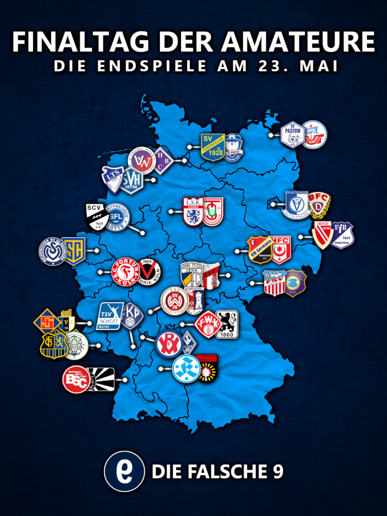 Spiele am Finaltag der Amateure