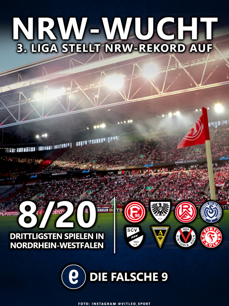 8 Vereine aus NRW in der 3. Liga 2026/27