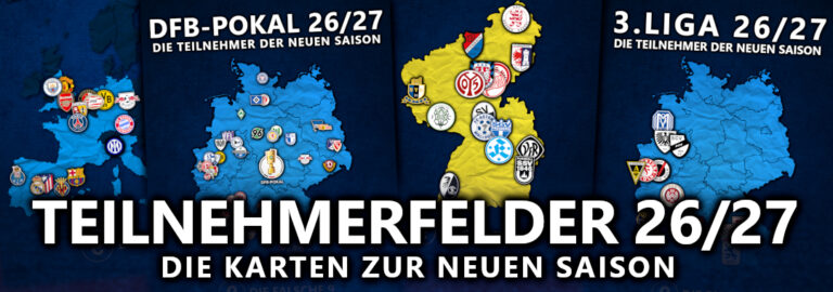 Teilnehmerfelder 2026/27