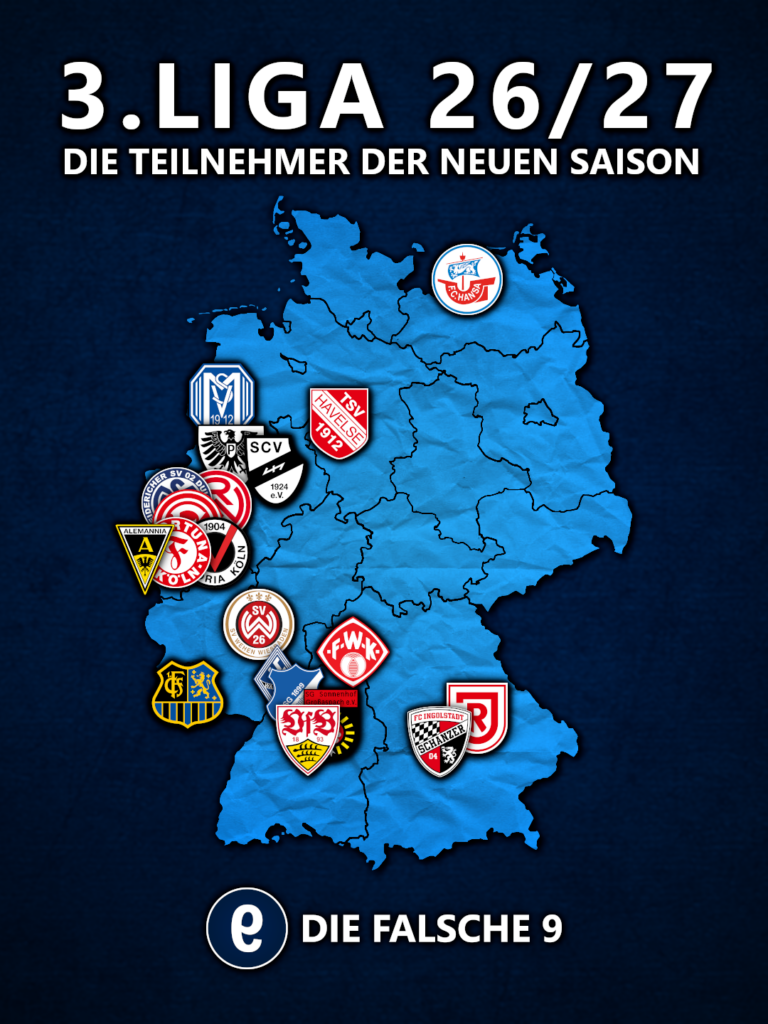 Teilnehmerfeld der 3. Liga 2026/27