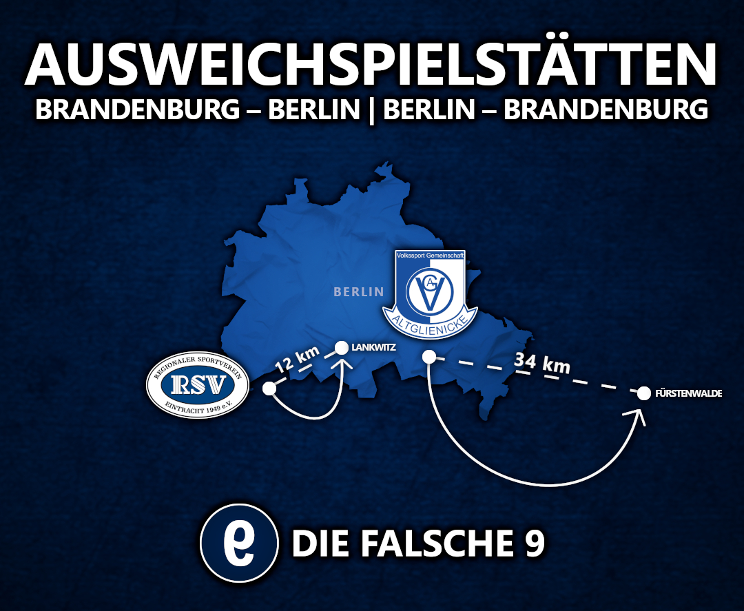 Ausweichspielstätten von RSV Eintracht und VSG Altglienicke