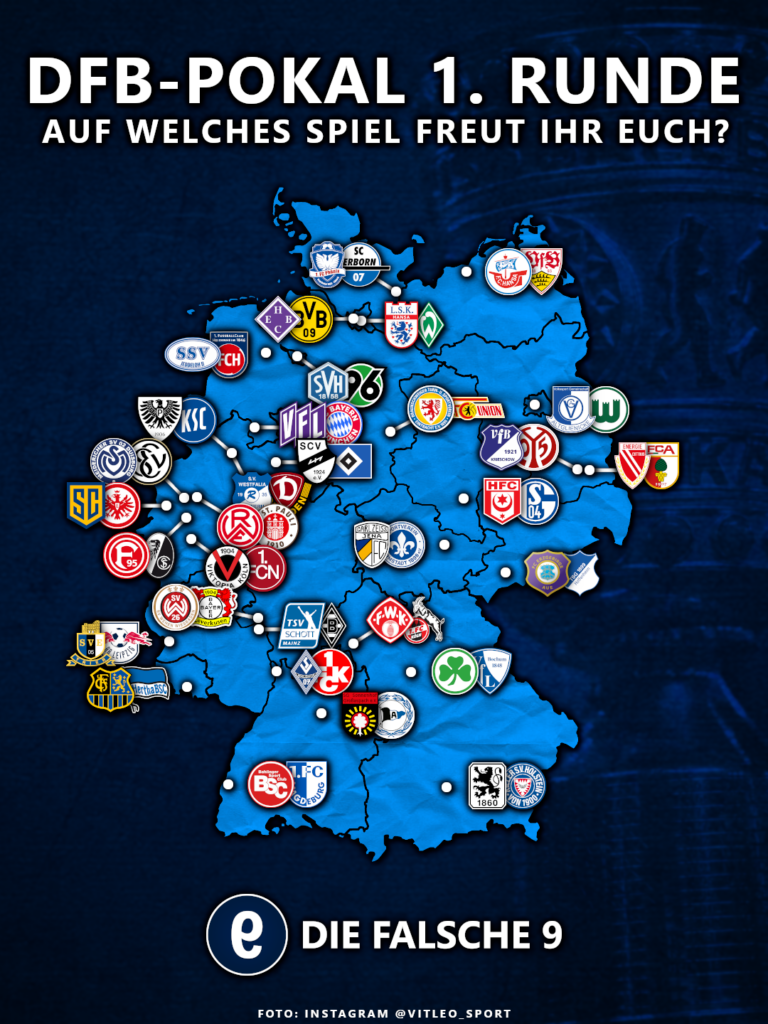 DFB-Pokal-Spielorte
