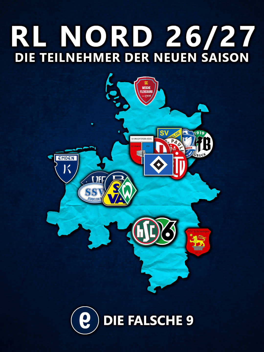 Teilnehmerfeld der Regionalliga Nord 2026/27