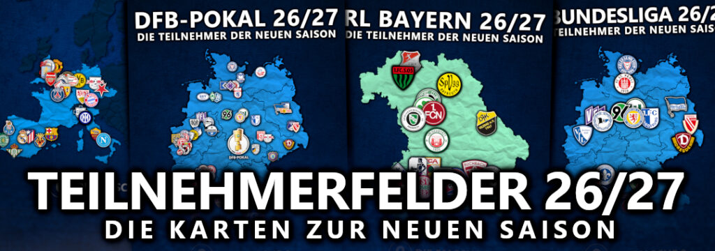 Teilnehmerfelder 2026/27