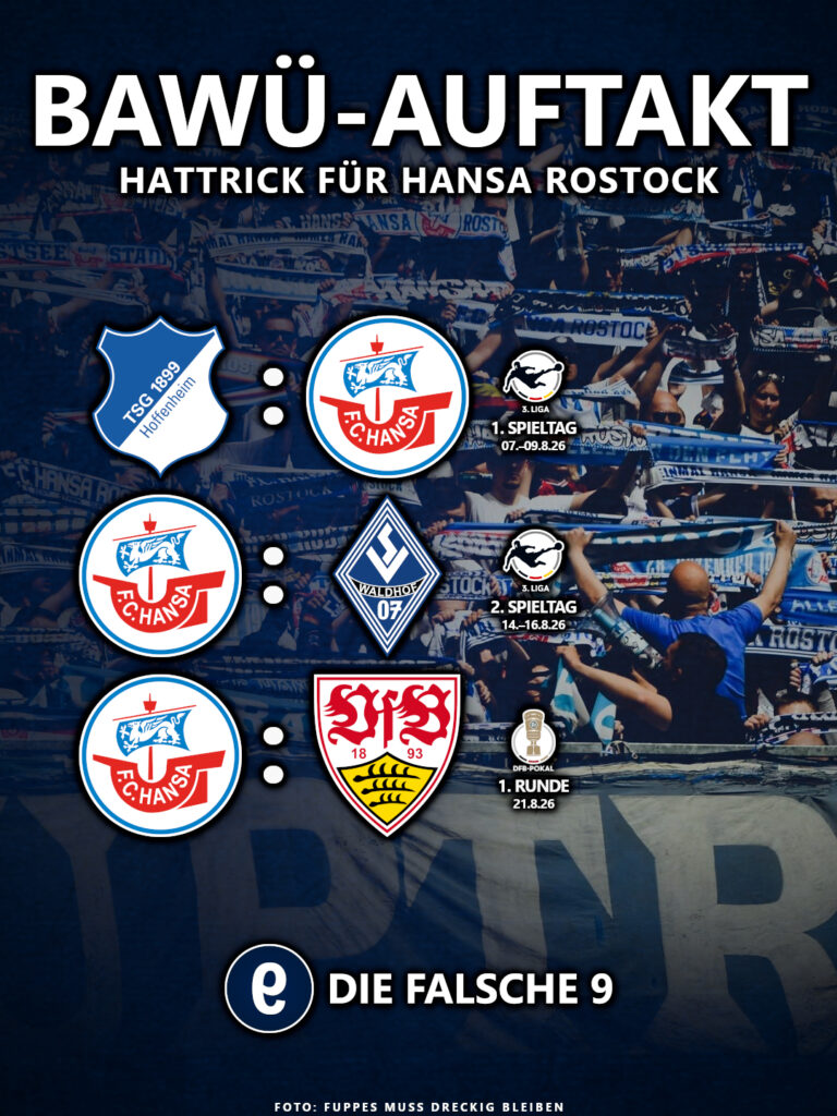 Hansa Rostock Baden-Württmeberg-Wochen