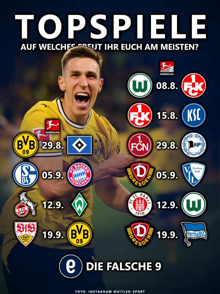 Topspiele in der 1. und 2. Liga