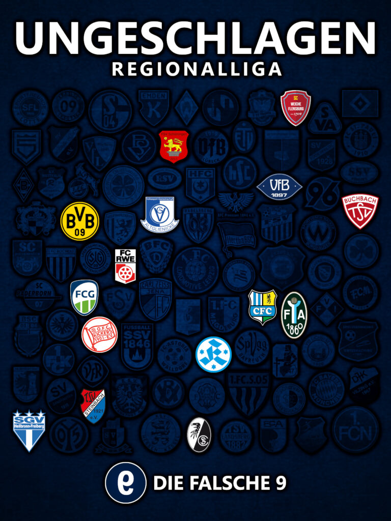 Ungeschlagen in der Regionalliga