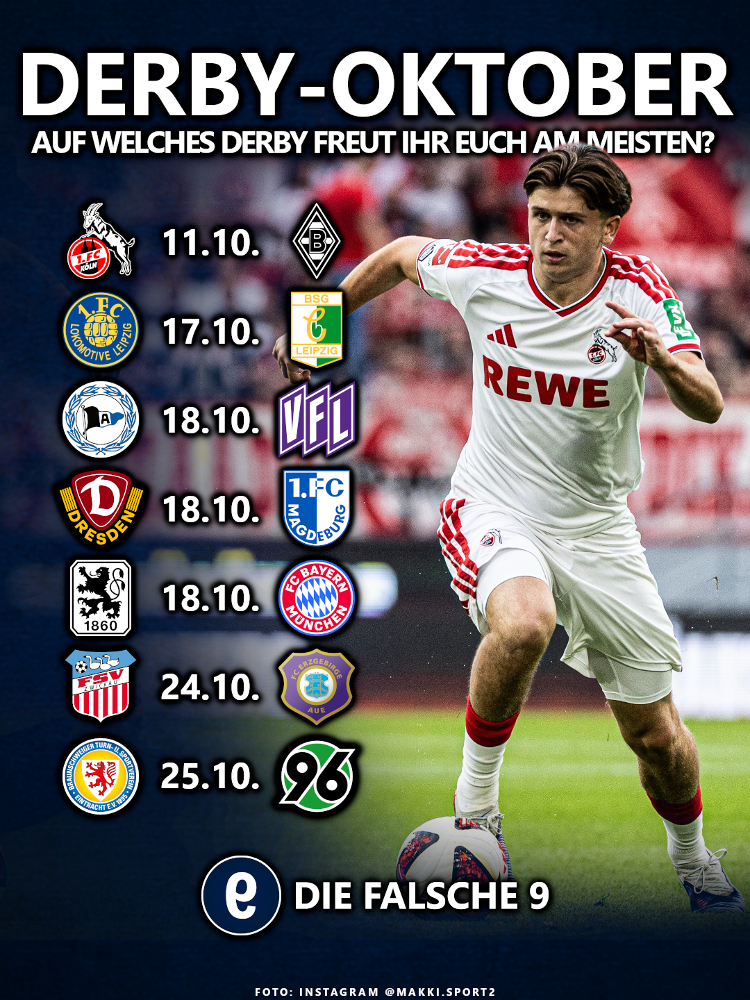 Derby-Oktober Übersicht