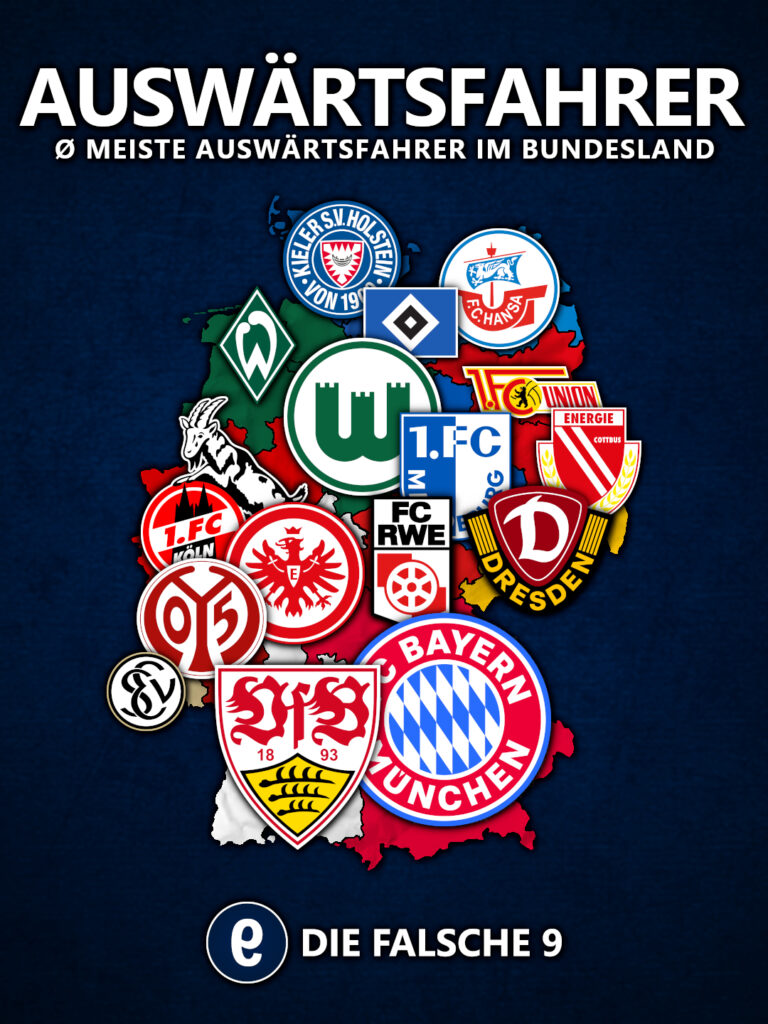 Die Klubs mit den meisten Auswärtsfahrern nach Bundesländern