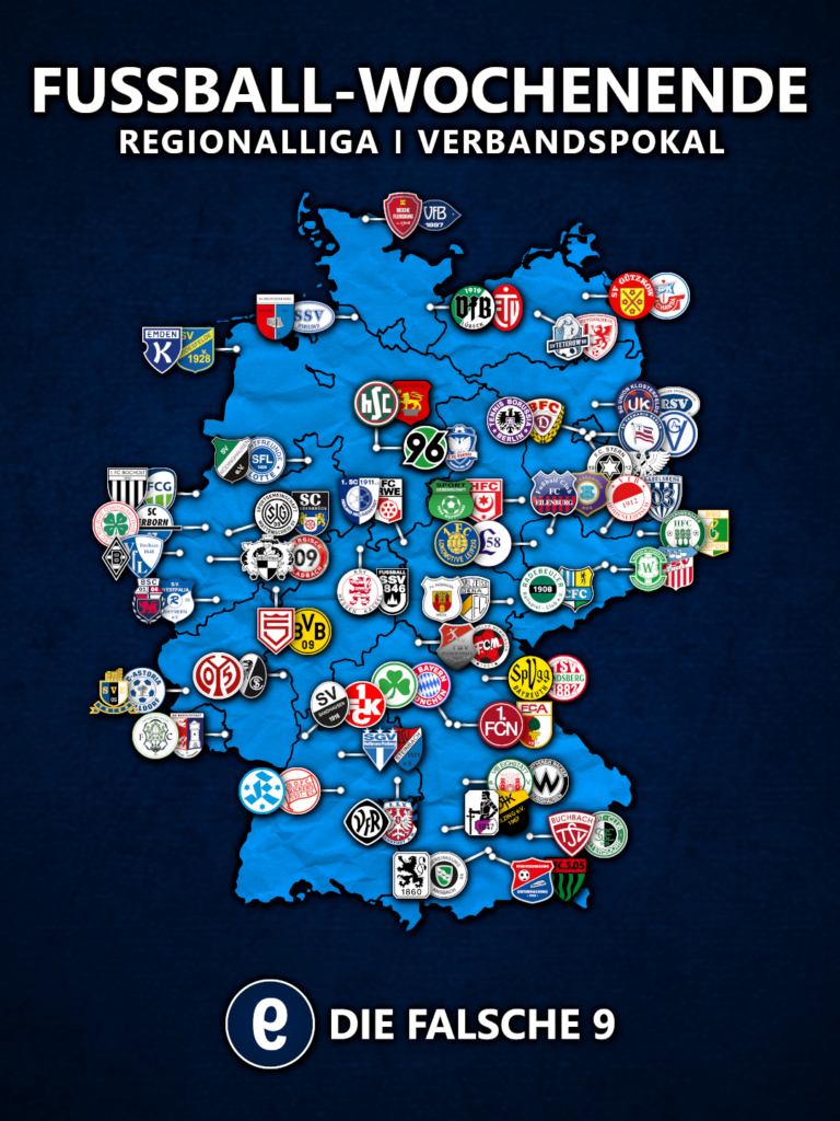 Verbandspokal und Regionalliga am Wochenende