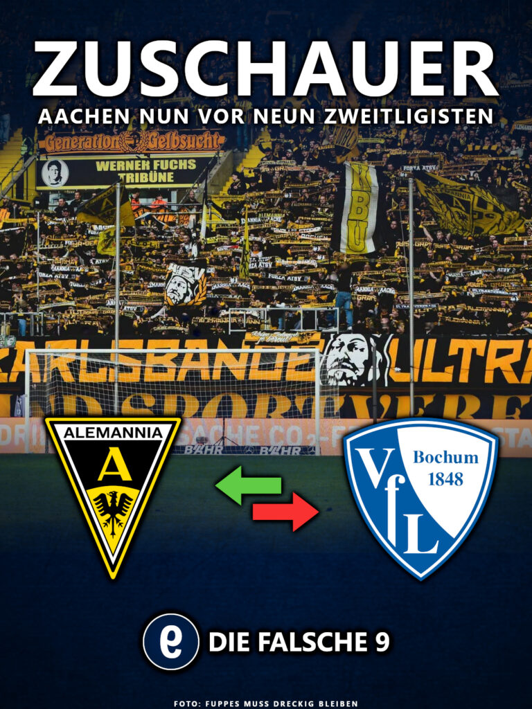 Aachen überholt den VfL Bochum